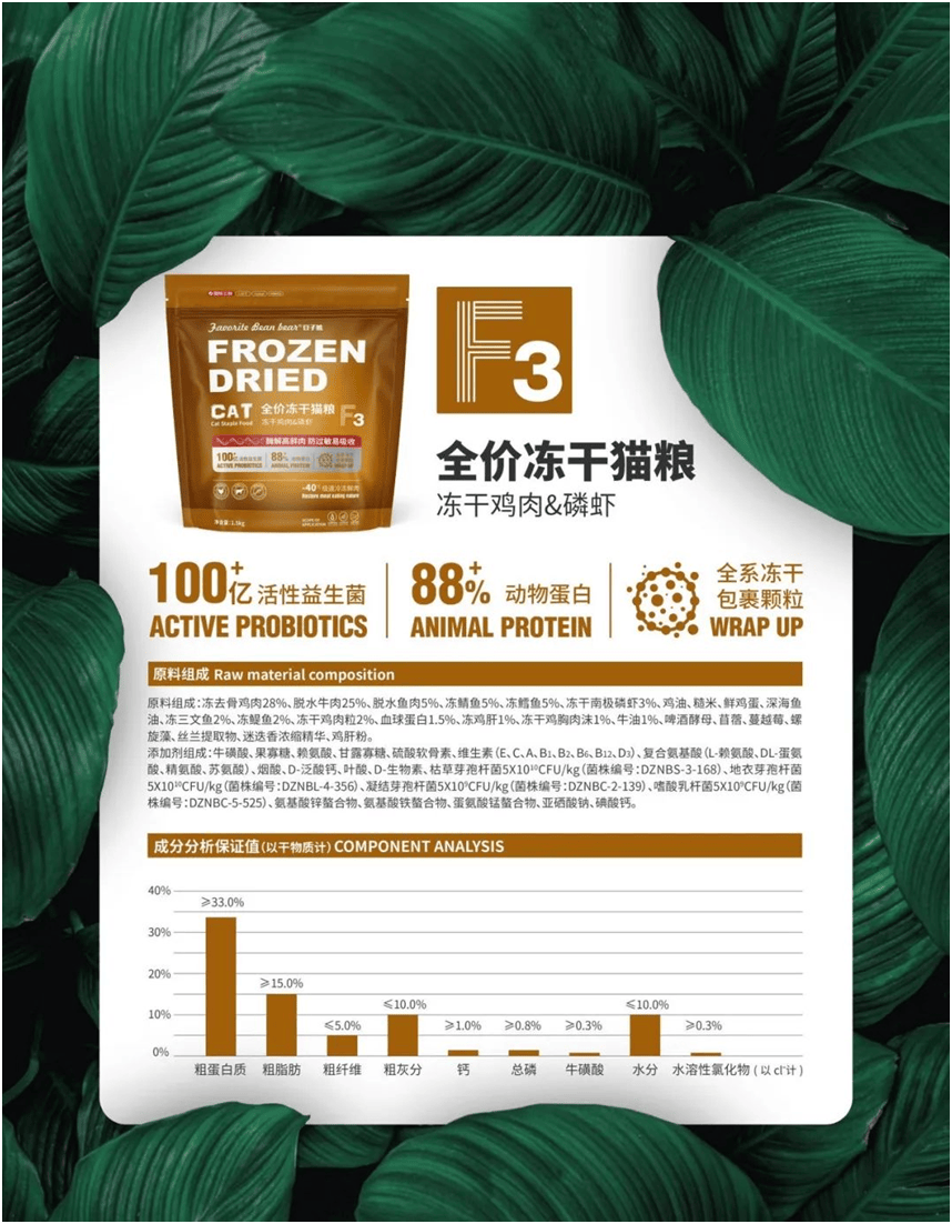 物食品品牌上新不断上心永远pg电子免费模拟器豆子熊宠(图2)