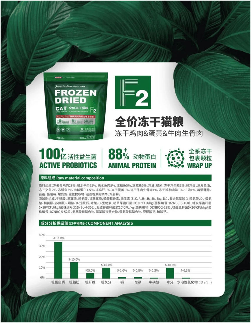 物食品品牌上新不断上心永远pg电子免费模拟器豆子熊宠(图9)